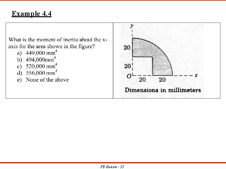 Example 4. 4 FE-Review - 55 