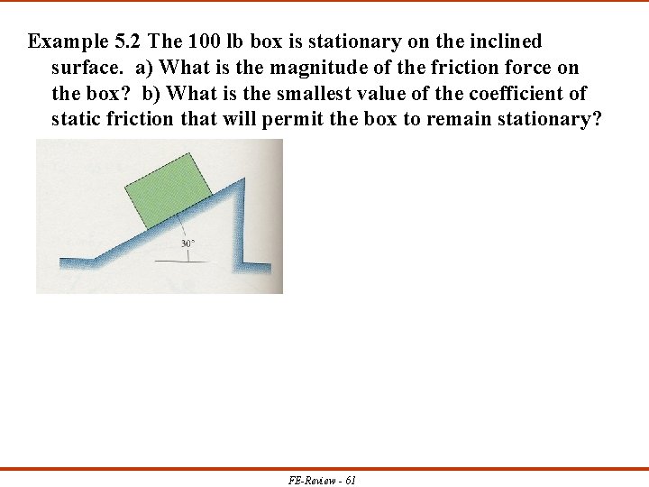 Example 5. 2 The 100 lb box is stationary on the inclined surface. a)