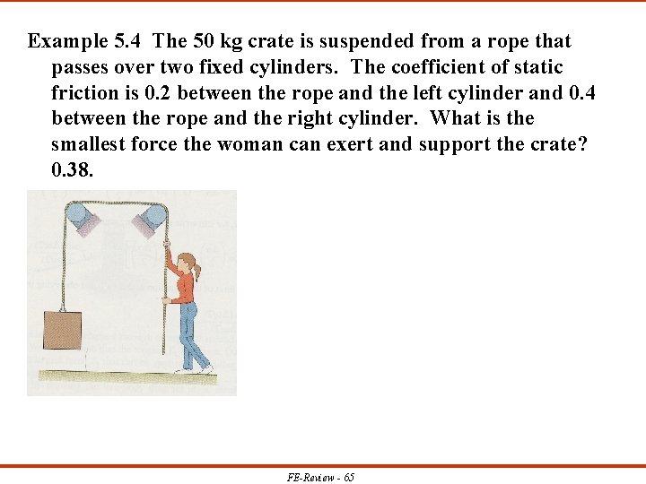 Example 5. 4 The 50 kg crate is suspended from a rope that passes
