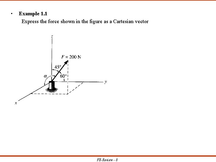  • Example 1. 1 Express the force shown in the figure as a