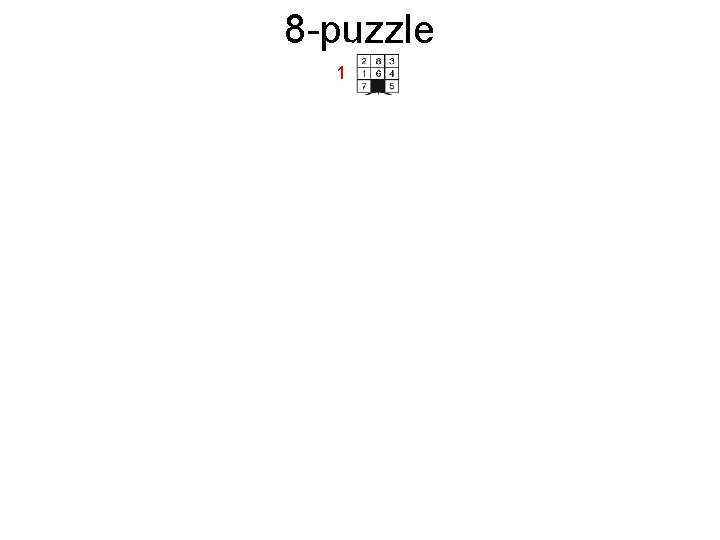 8 -puzzle 1 18 2 3 19 8 20 4 5 9 6 7