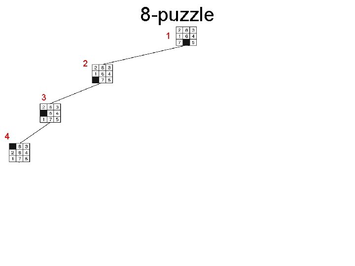 8 -puzzle 1 18 2 3 19 8 20 4 5 9 6 7