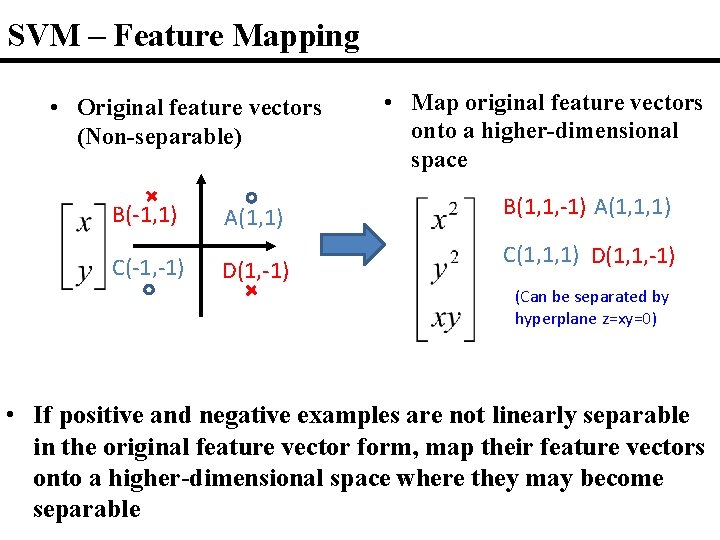 SVM – Feature Mapping • Original feature vectors (Non-separable) B(-1, 1) C(-1, -1) A(1,
