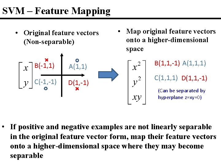 SVM – Feature Mapping • Original feature vectors (Non-separable) B(-1, 1) C(-1, -1) A(1, SVM – Feature Mapping • Original feature vectors (Non-separable) B(-1, 1) C(-1, -1) A(1,