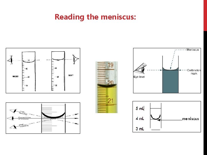 Reading the meniscus: 