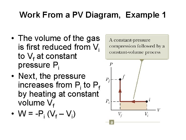 Work From a PV Diagram, Example 1 • The volume of the gas is