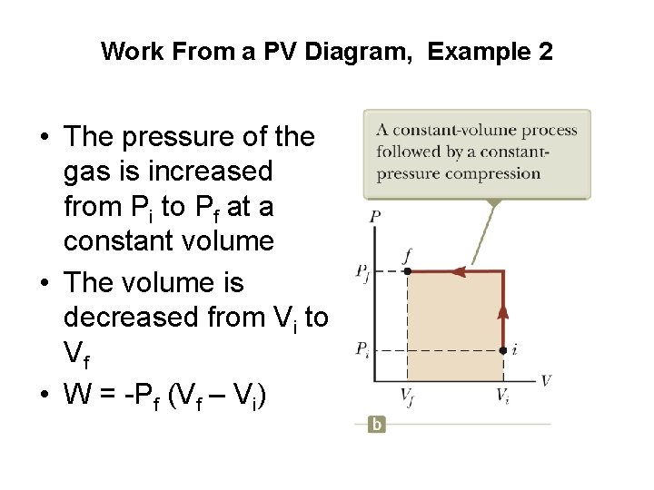 Work From a PV Diagram, Example 2 • The pressure of the gas is