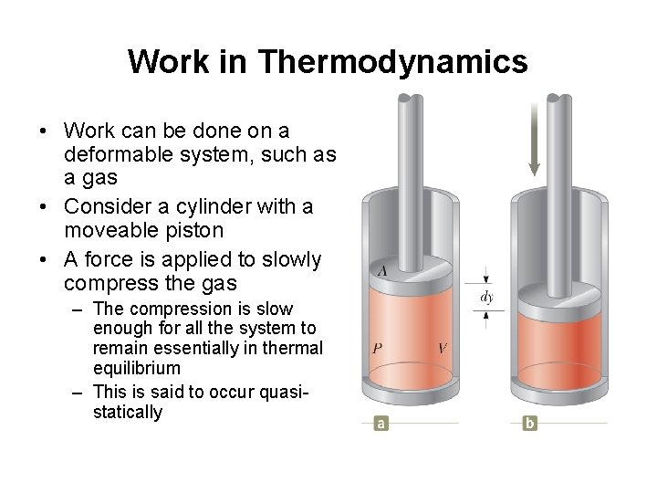 Work in Thermodynamics • Work can be done on a deformable system, such as