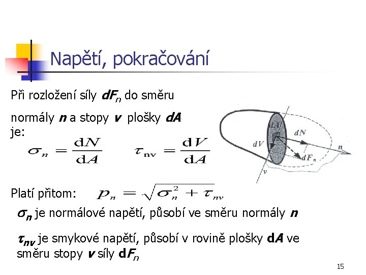 Napětí, pokračování Při rozložení síly d. Fn do směru normály n a stopy v