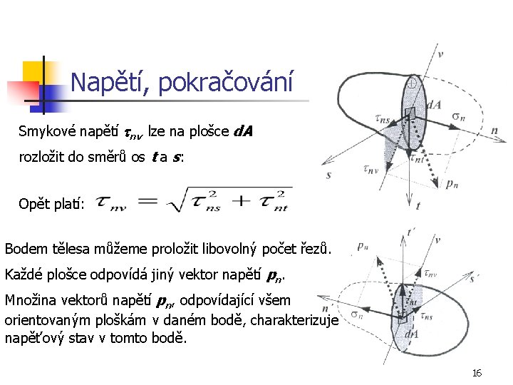 Napětí, pokračování Smykové napětí tnv lze na plošce d. A rozložit do směrů os