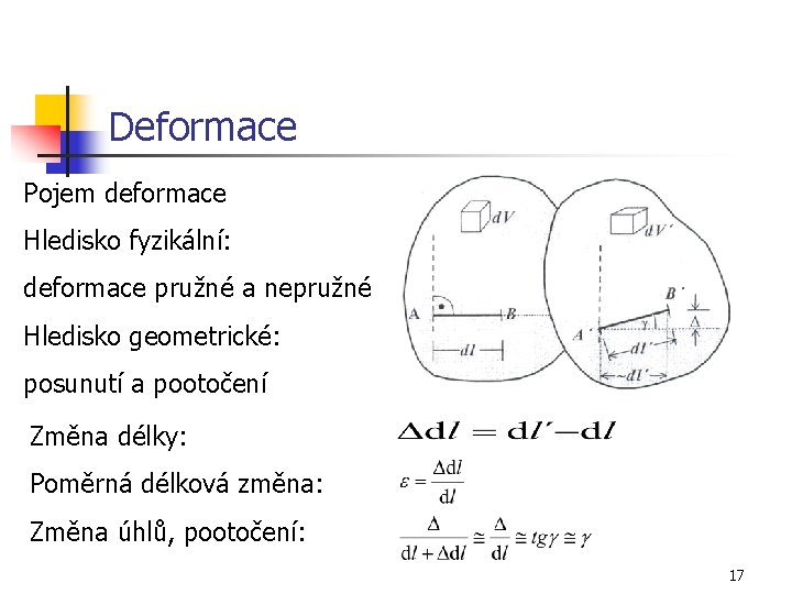 Deformace Pojem deformace Hledisko fyzikální: deformace pružné a nepružné Hledisko geometrické: posunutí a pootočení