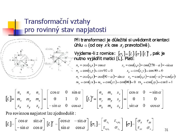 Transformační vztahy pro rovinný stav napjatosti Při transformaci je důležité si uvědomit orientaci úhlu