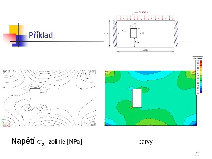 Příklad Napětí sx izolinie [MPa] barvy 60 