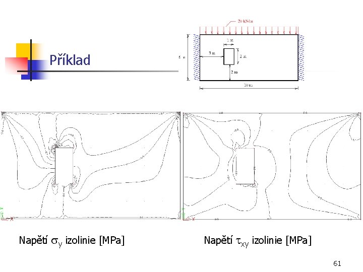 Příklad Napětí sy izolinie [MPa] Napětí txy izolinie [MPa] 61 