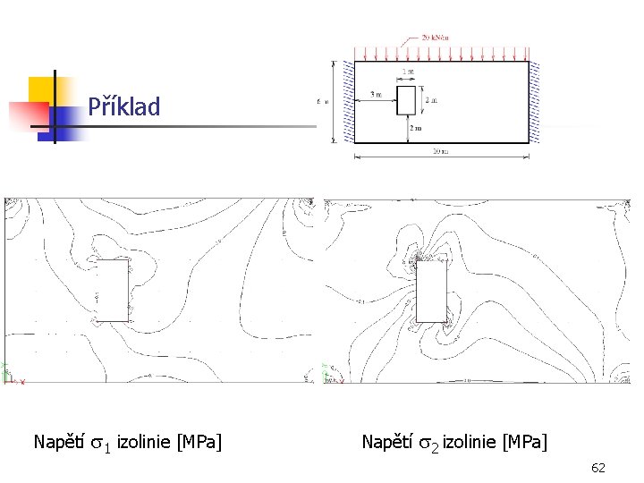 Příklad Napětí s 1 izolinie [MPa] Napětí s 2 izolinie [MPa] 62 