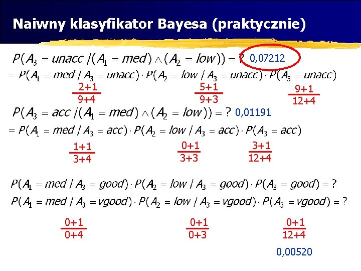 Naiwny klasyfikator Bayesa (praktycznie) 0, 07212 2+1 9+4 5+1 9+3 0, 01191 1+1 3+4