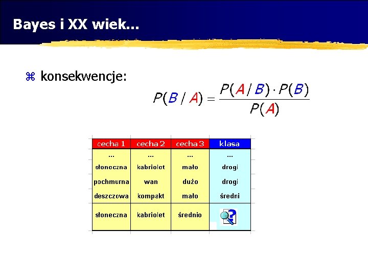 Bayes i XX wiek. . . z konsekwencje: 