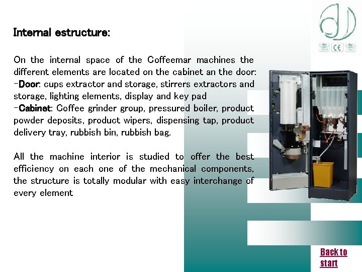 Internal estructure: On the internal space of the Coffeemar machines the different elements are