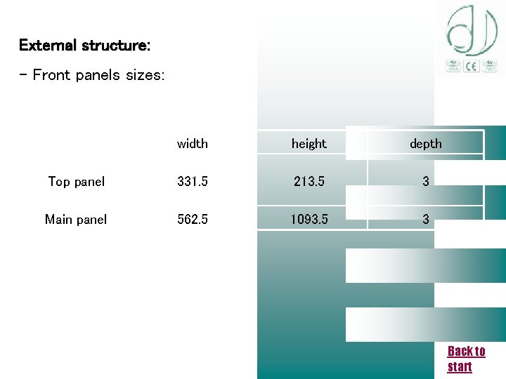 External structure: - Front panels sizes: width height depth Top panel 331. 5 213.