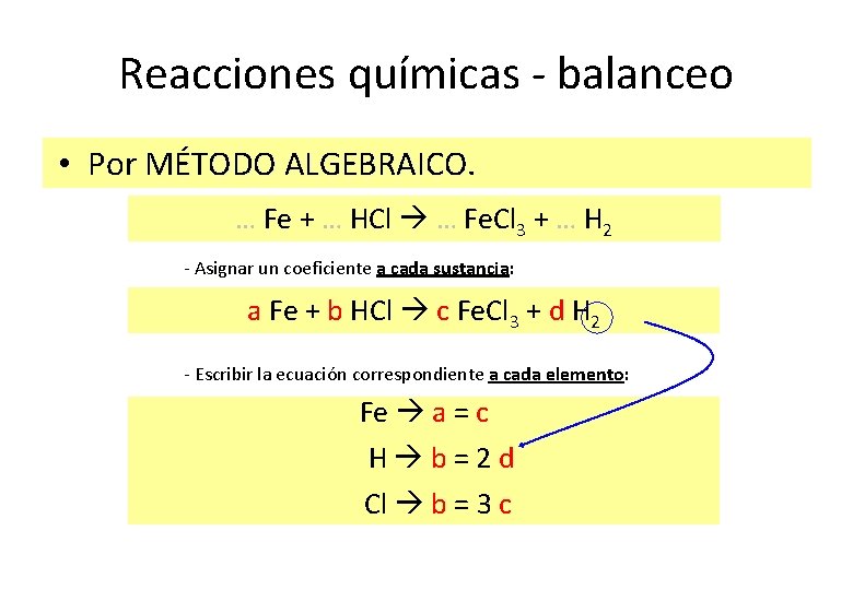 Reacciones químicas - balanceo • Por MÉTODO ALGEBRAICO … Fe + … HCl …