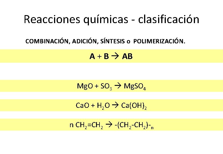 Reacciones químicas - clasificación COMBINACIÓN, ADICIÓN, SÍNTESIS o POLIMERIZACIÓN. A + B AB Mg.