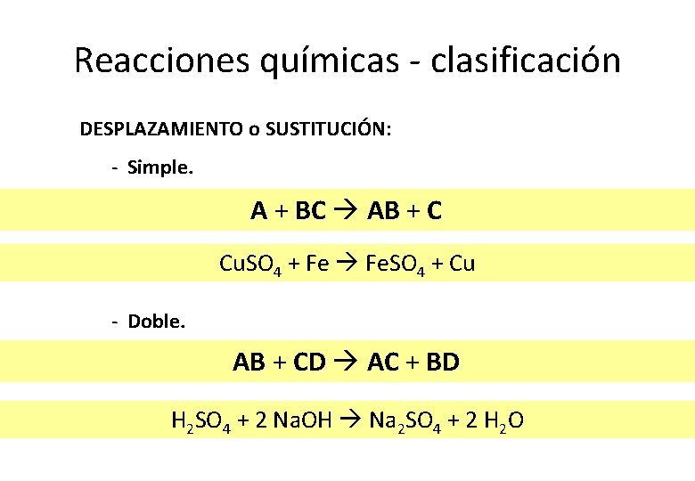 Reacciones químicas - clasificación DESPLAZAMIENTO o SUSTITUCIÓN: - Simple. A + BC AB +