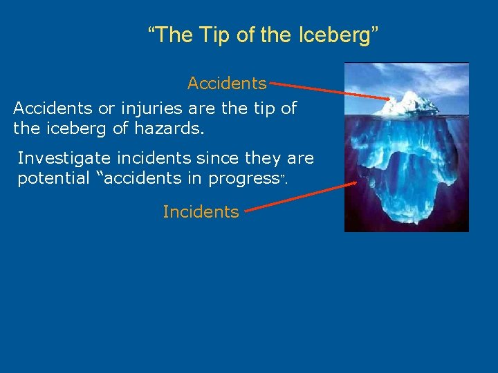 “The Tip of the Iceberg” Accidents or injuries are the tip of the iceberg