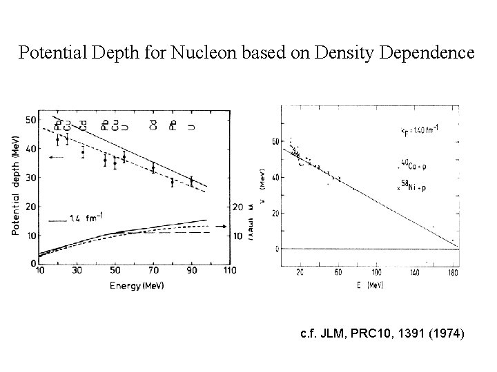 Potential Depth for Nucleon based on Density Dependence c. f. JLM, PRC 10, 1391