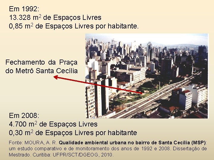 Em 1992: 13. 328 m 2 de Espaços Livres 0, 85 m 2 de