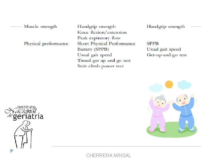 CHERRERA MINSAL 