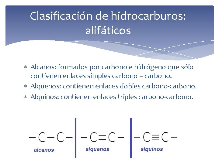 Clasificación de hidrocarburos: alifáticos Alcanos: formados por carbono e hidrógeno que sólo contienen enlaces