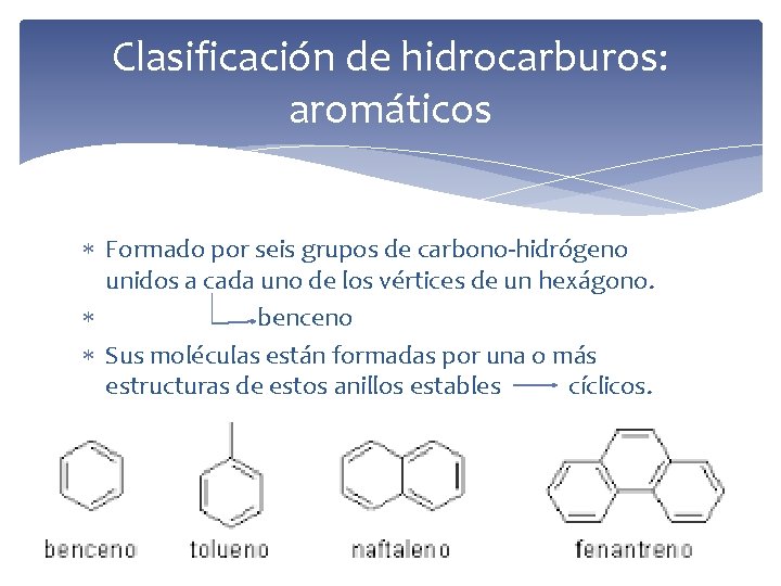 Clasificación de hidrocarburos: aromáticos Formado por seis grupos de carbono-hidrógeno unidos a cada uno