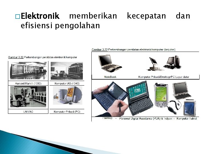 � Elektronik memberikan efisiensi pengolahan kecepatan dan 