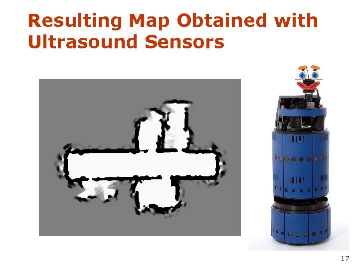 Resulting Map Obtained with Ultrasound Sensors 17 