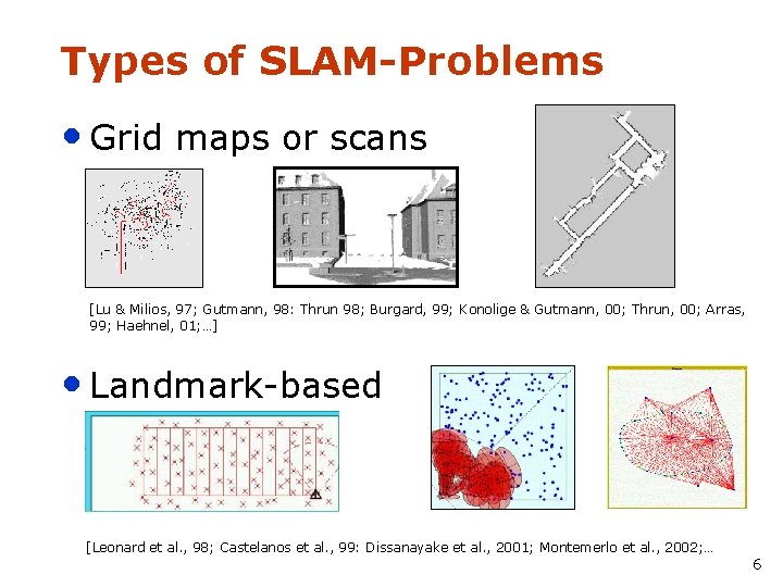 Types of SLAM-Problems • Grid maps or scans [Lu & Milios, 97; Gutmann, 98: