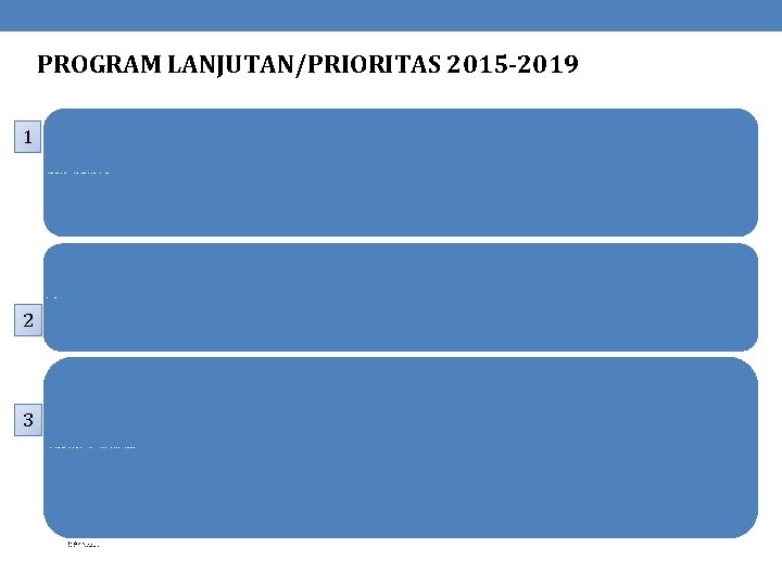 PROGRAM LANJUTAN/PRIORITAS 2015 -2019 1 Meningkatkan produksi perikanan dua kali lipat menjasi 40 -50