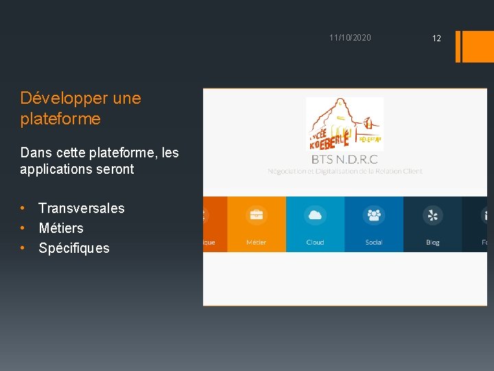 11/10/2020 Développer une plateforme Dans cette plateforme, les applications seront • Transversales • Métiers