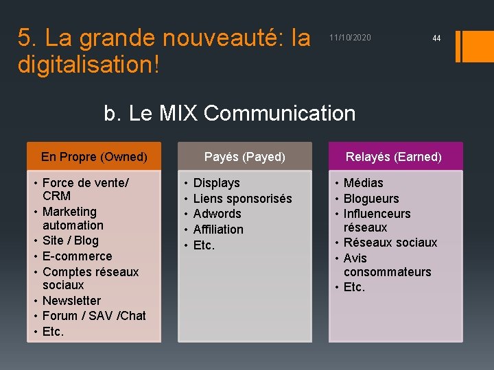 5. La grande nouveauté: la digitalisation! 11/10/2020 44 b. Le MIX Communication En Propre