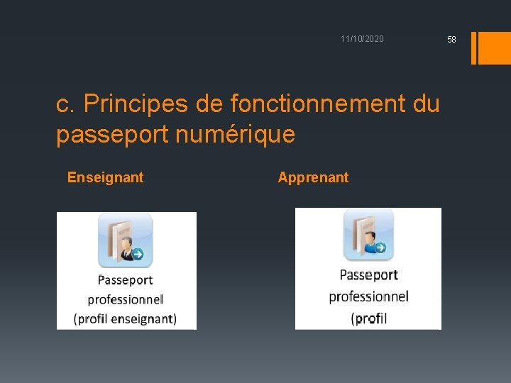 11/10/2020 58 c. Principes de fonctionnement du passeport numérique Enseignant Apprenant 