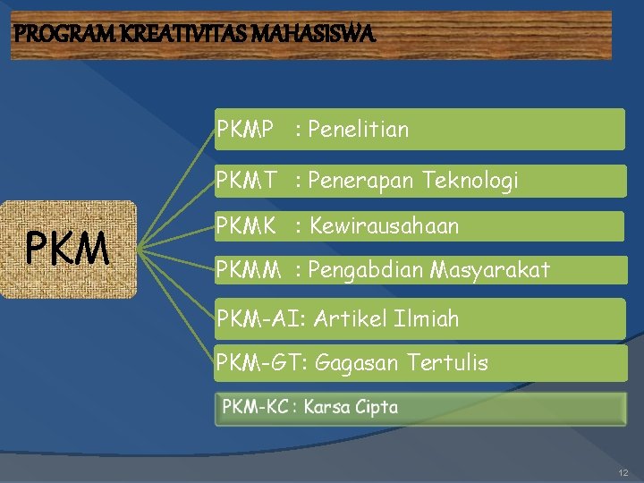 PROGRAM KREATIVITAS MAHASISWA PKMP : Penelitian PKMT : Penerapan Teknologi PKMK : Kewirausahaan PKMM