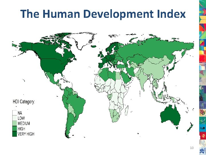 The Human Development Index 10 
