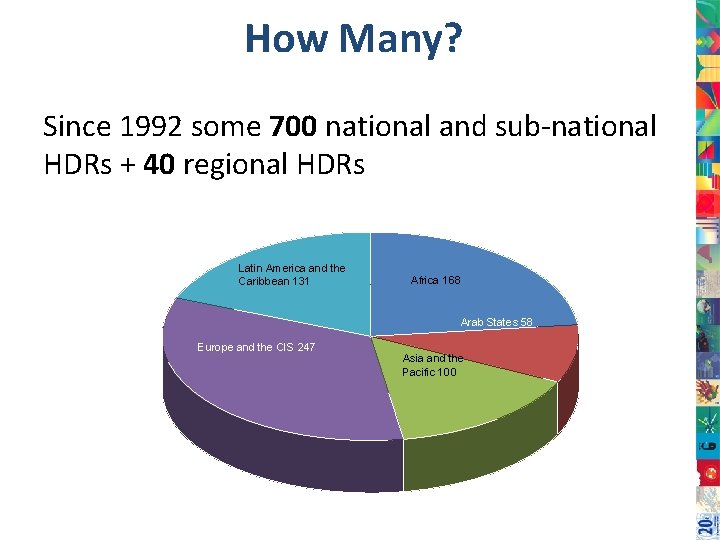 How Many? Since 1992 some 700 national and sub-national HDRs + 40 regional HDRs