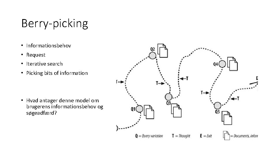 Berry-picking • Informationsbehov • Request • Iterative search • Picking bits of information •