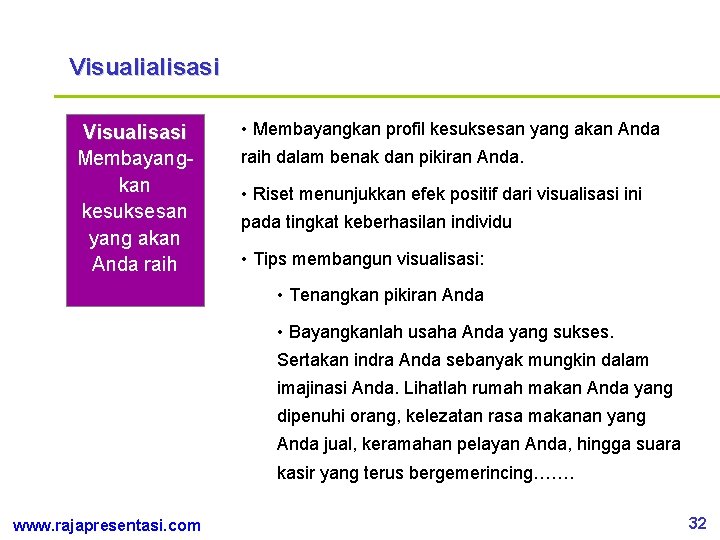 Visualialisasi Visualisasi Membayangkan kesuksesan yang akan Anda raih • Membayangkan profil kesuksesan yang akan