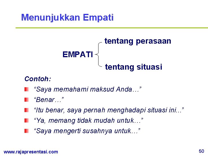 Menunjukkan Empati tentang perasaan EMPATI tentang situasi Contoh: “Saya memahami maksud Anda…” “Benar…” “Itu