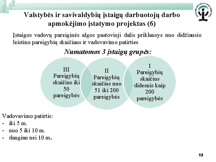 Valstybės ir savivaldybių įstaigų darbuotojų darbo apmokėjimo įstatymo projektas (6) Įstaigos vadovų pareiginės algos