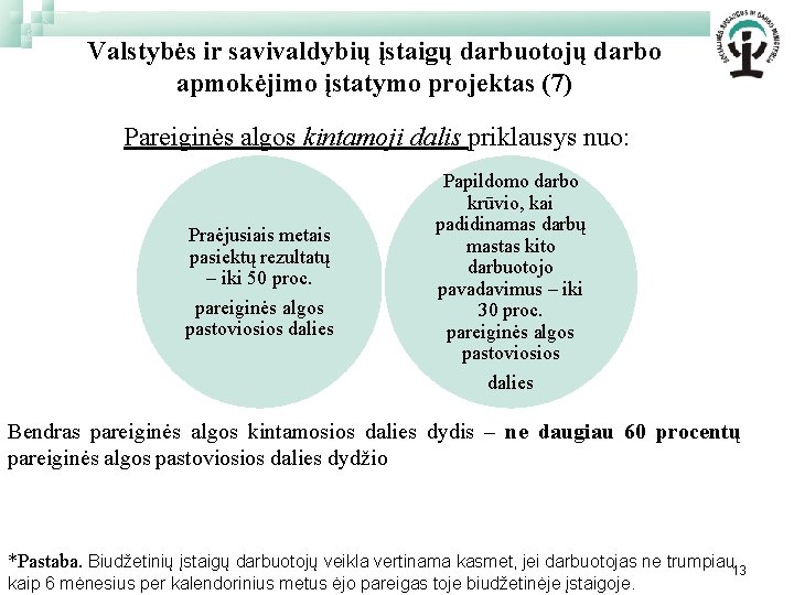 Valstybės ir savivaldybių įstaigų darbuotojų darbo apmokėjimo įstatymo projektas (7) Pareiginės algos kintamoji dalis