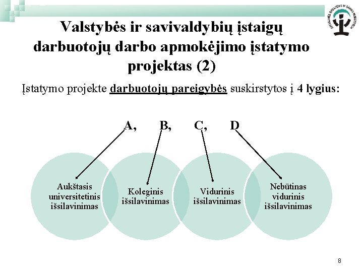 Valstybės ir savivaldybių įstaigų darbuotojų darbo apmokėjimo įstatymo projektas (2) Įstatymo projekte darbuotojų pareigybės