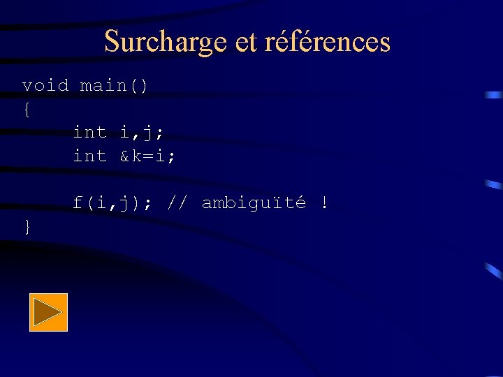 Surcharge et références void main() { int i, j; int &k=i; f(i, j); //