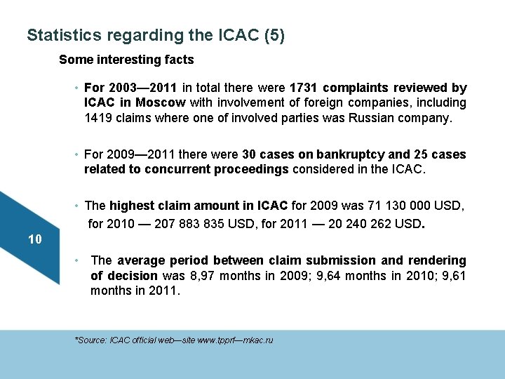 Statistics regarding the ICAC (5) Some interesting facts • For 2003— 2011 in total